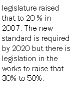 Text Box: legislature raised that to 20 % in 2007. The new standard is required by 2020 but there is legislation in the works to raise that 30% to 50%.