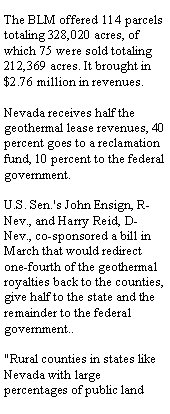 Text Box: The BLM offered 114 parcels totaling 328,020 acres, of which 75 were sold totaling 212,369 acres. It brought in $2.76 million in revenues.Nevada receives half the geothermal lease revenues, 40 percent goes to a reclamation fund, 10 percent to the federal government.U.S. Sen.'s John Ensign, R-Nev., and Harry Reid, D-Nev., co-sponsored a bill in March that would redirect one-fourth of the geothermal royalties back to the counties, give half to the state and the remainder to the federal government.."Rural counties in states like Nevada with large percentages of public land 
